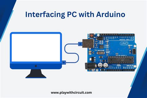 arduino communicate with computer.